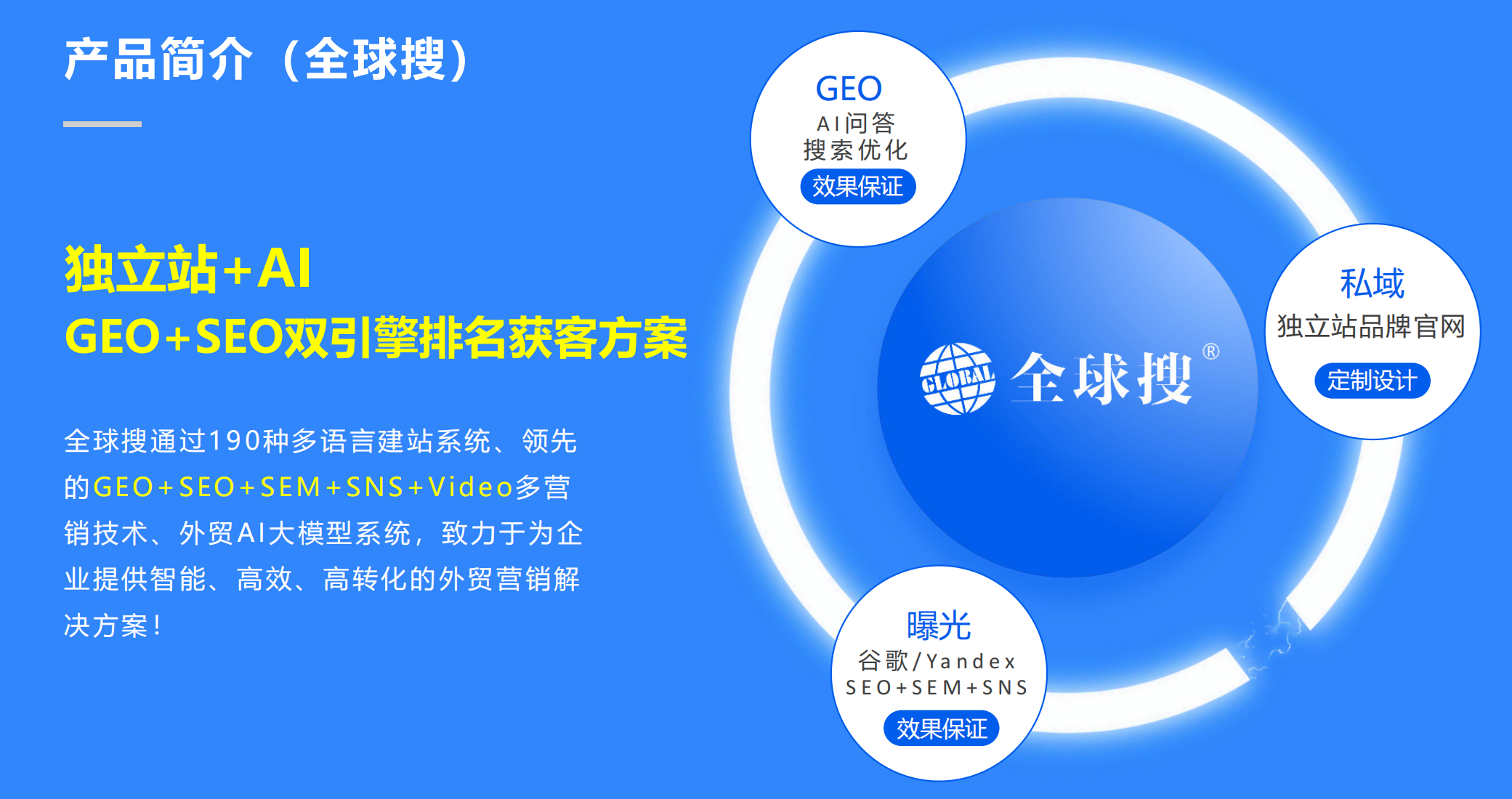 常州独立站